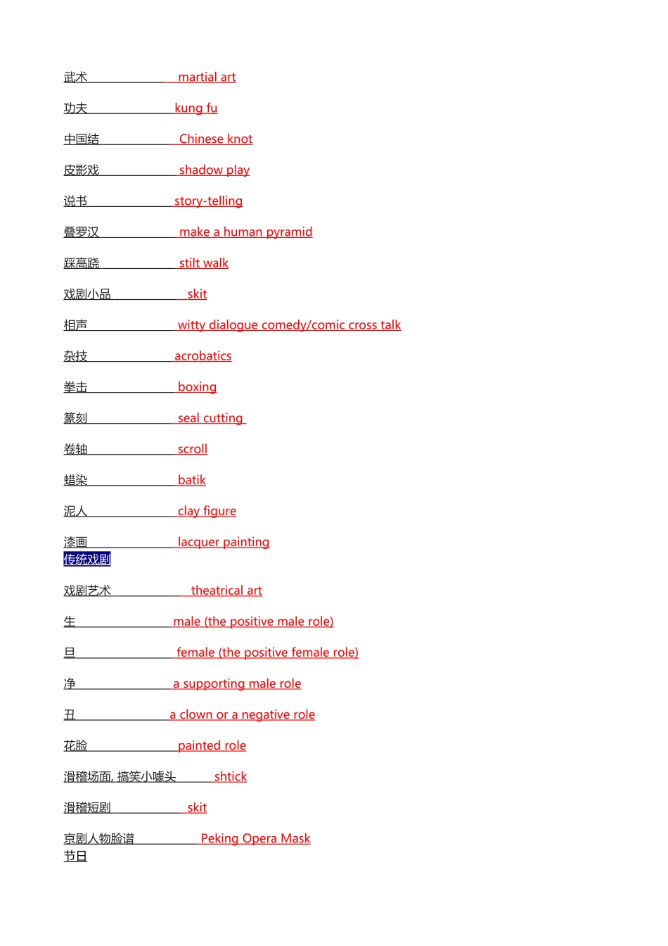 专题18 储备高考英语传统文化话题相关词汇短语量(3)（讲义）- 2024年高考英语写作加油站.docx_第2页