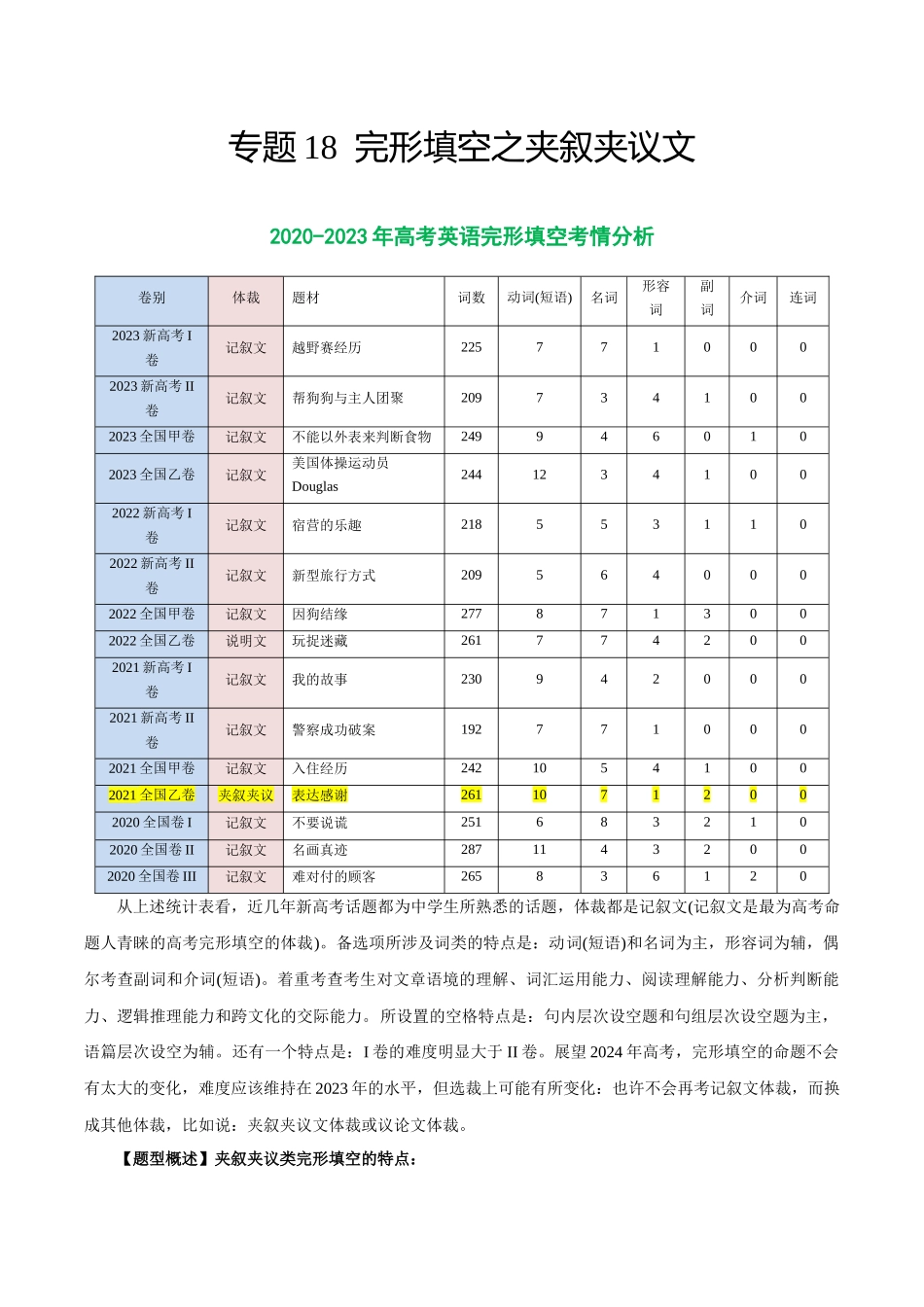 专题18 完形填空之夹叙夹议文-2024年高考英语二轮热点题型归纳与变式演练（新高考通用）（解析版）.docx_第1页
