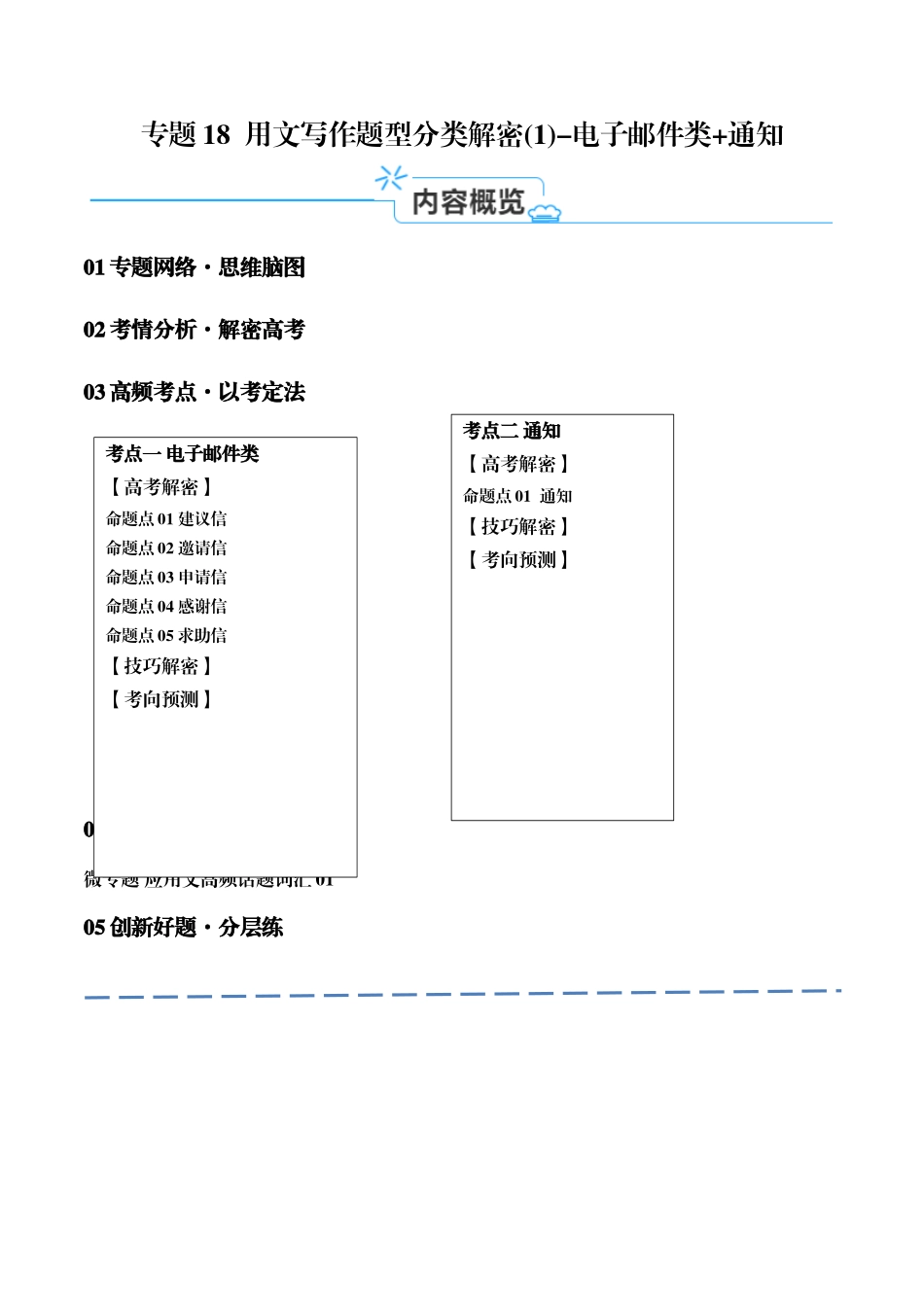 专题18 应用文写作题型分类(1)-电子邮件类+通知（讲义）(原卷版)（新高考专用） .docx_第1页