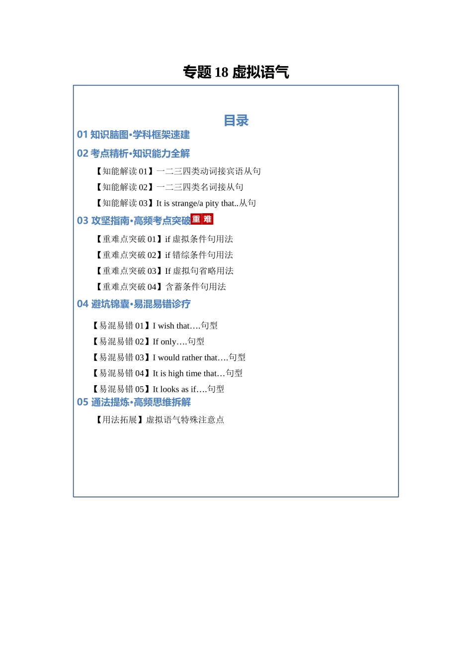 专题18虚拟语气（知识清单）（教师版）.docx_第1页