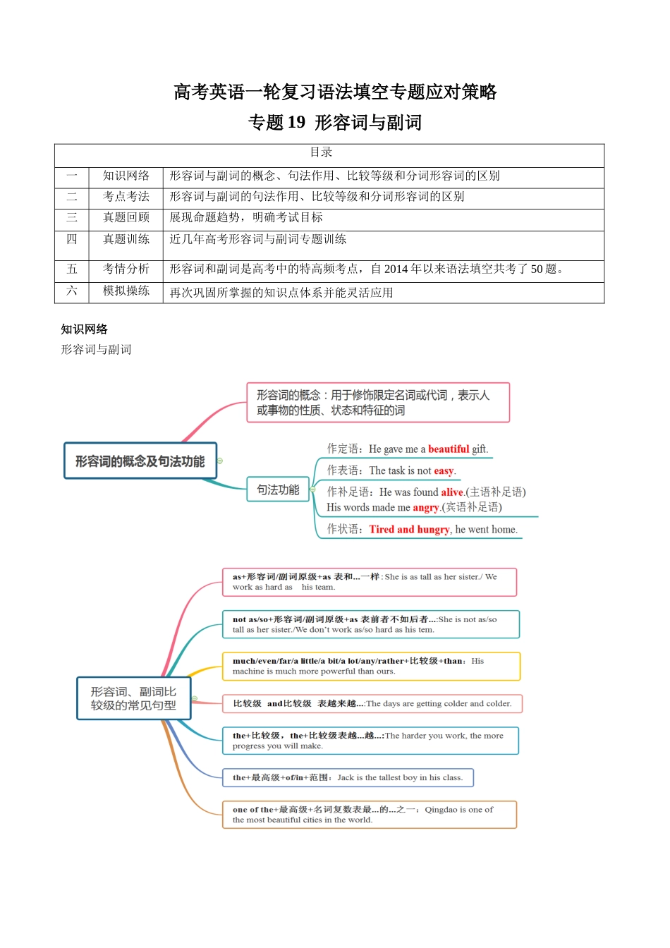专题19  形容词与副词  (解析版).docx_第1页