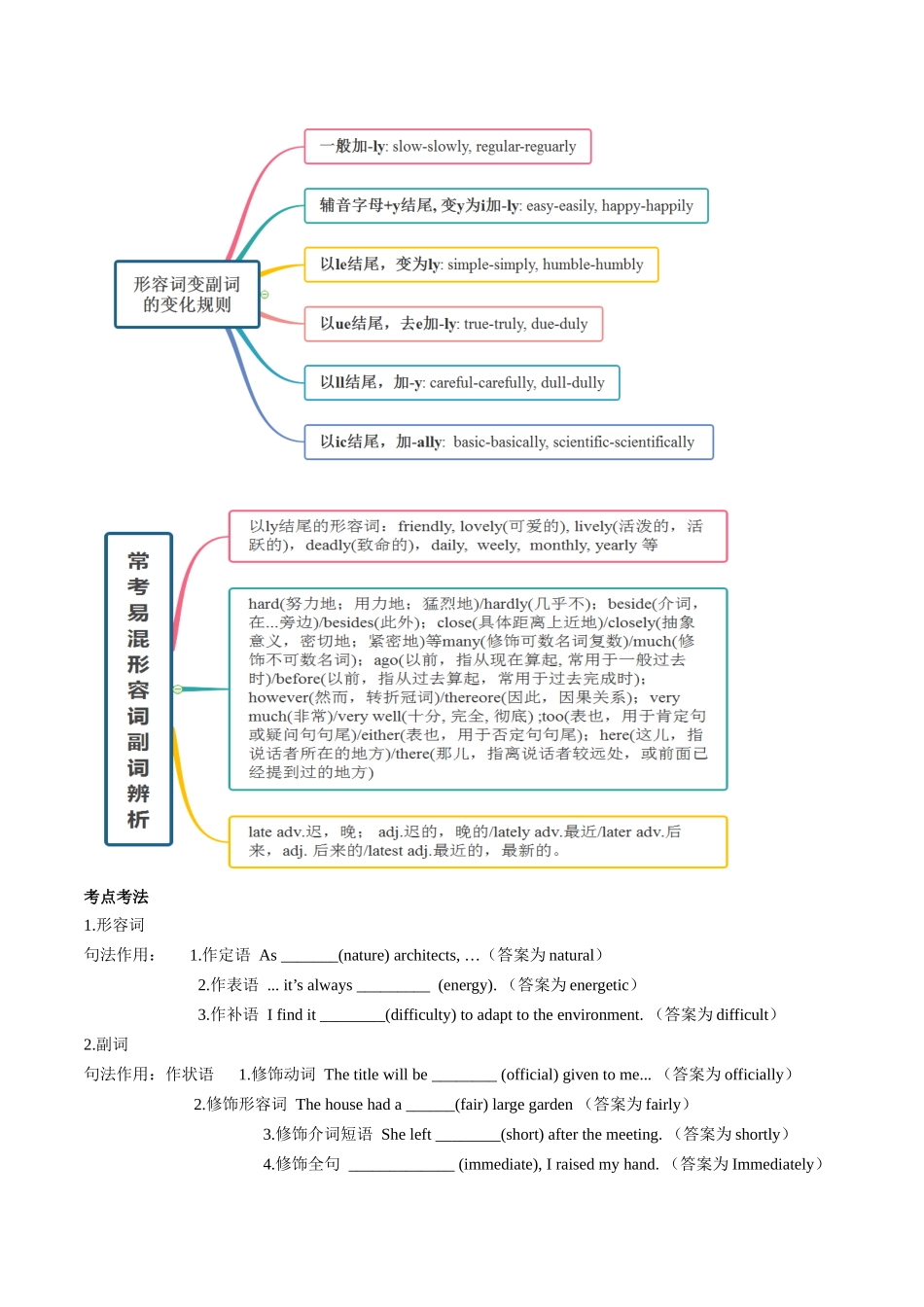 专题19  形容词与副词  (解析版).docx_第2页