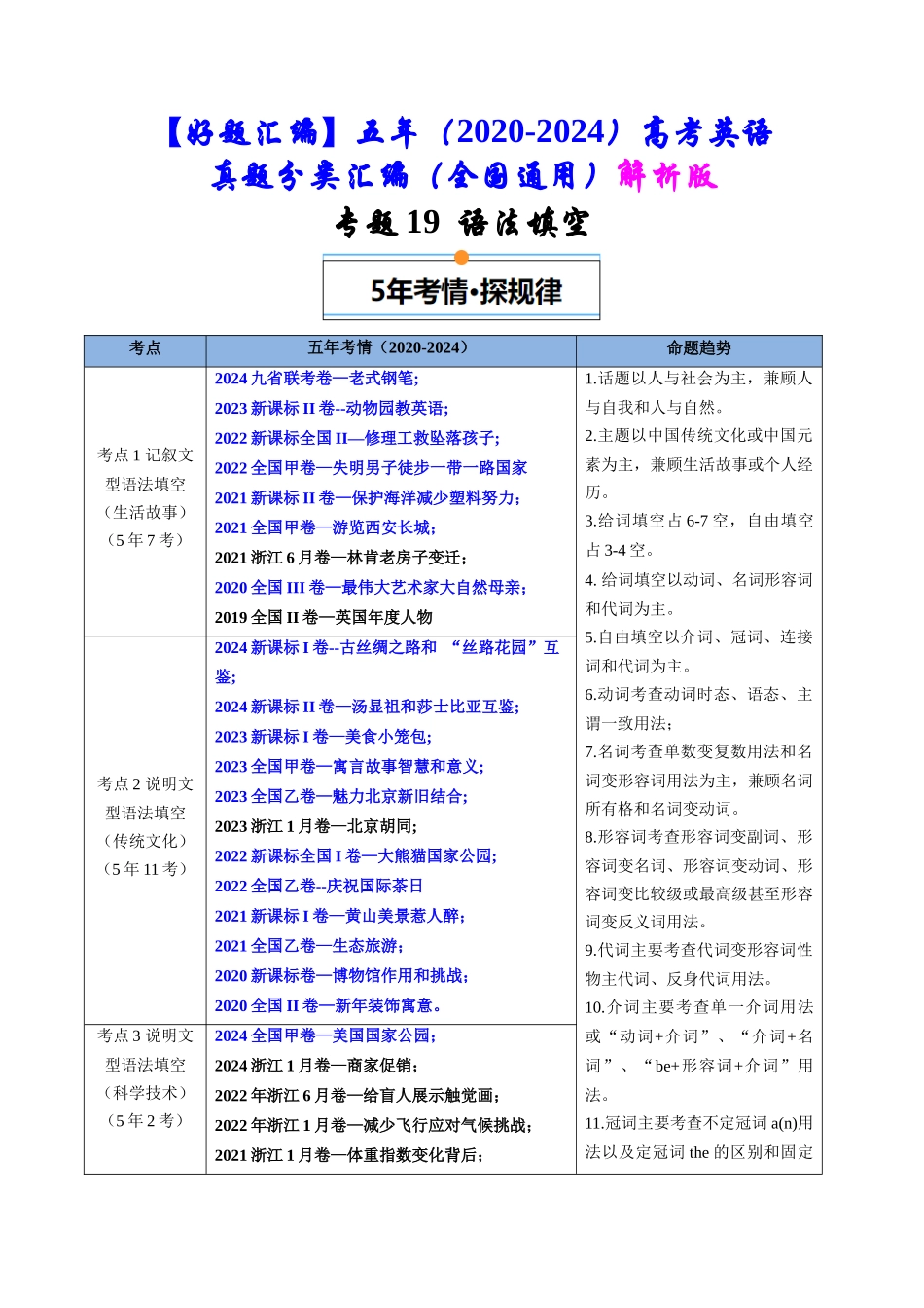 专题19  语法填空（全国通用）（解析版）.docx_第1页