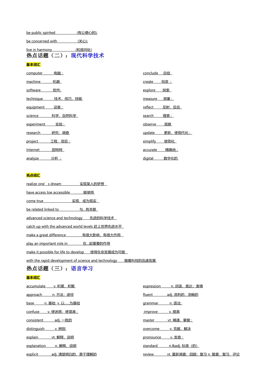 专题19 八大高考英语热点话题基础+升华表达词汇高效助力记忆（讲义）- 2024年高考英语写作加油站.docx_第2页