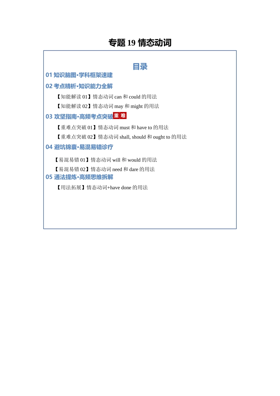 专题19 情态动词（知识清单）（学生版）.docx_第1页