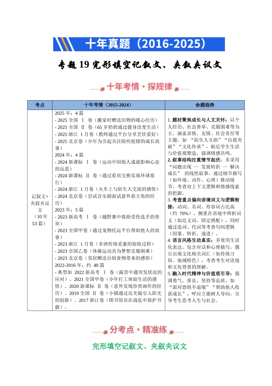 专题19 完形埴空记叙文（全国通用）（教师版）.docx_第1页
