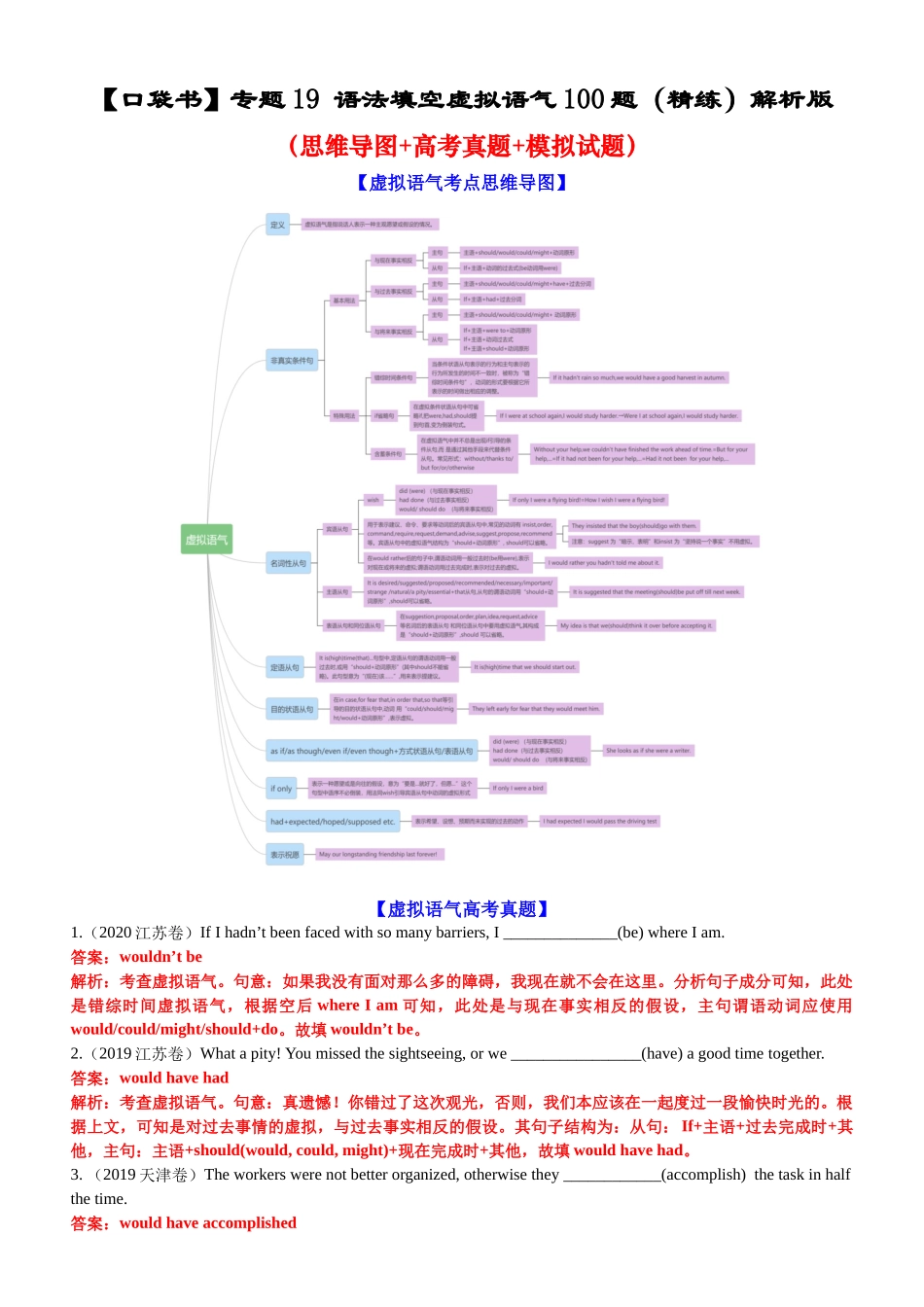专题19 语法填空虚拟语气100题（精练）-2024年高考英语一轮复习知识清单（全国通用）解析版.docx_第1页