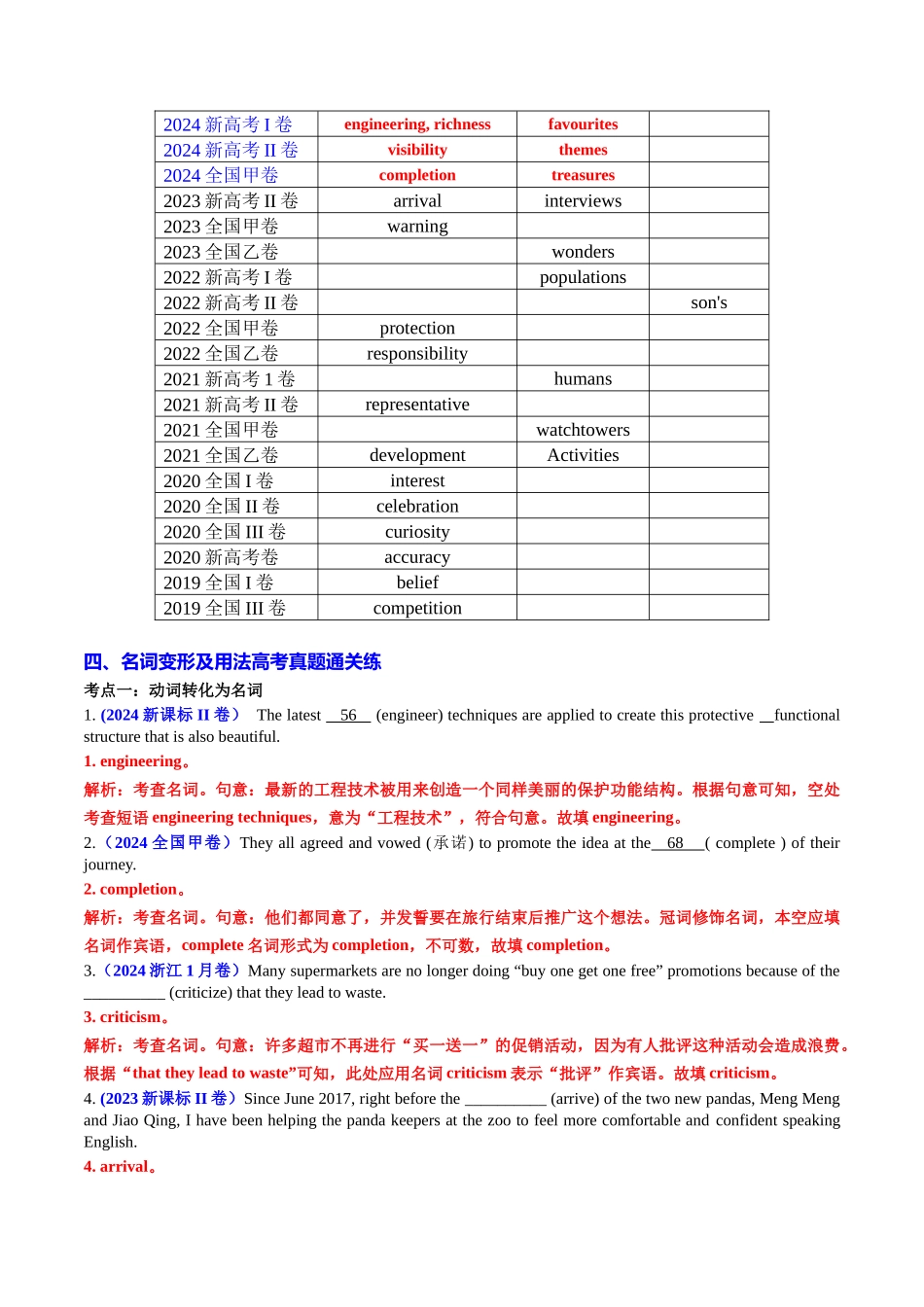 专题19 语法填空之名词变形及用法100题（练案）教师版.docx_第2页