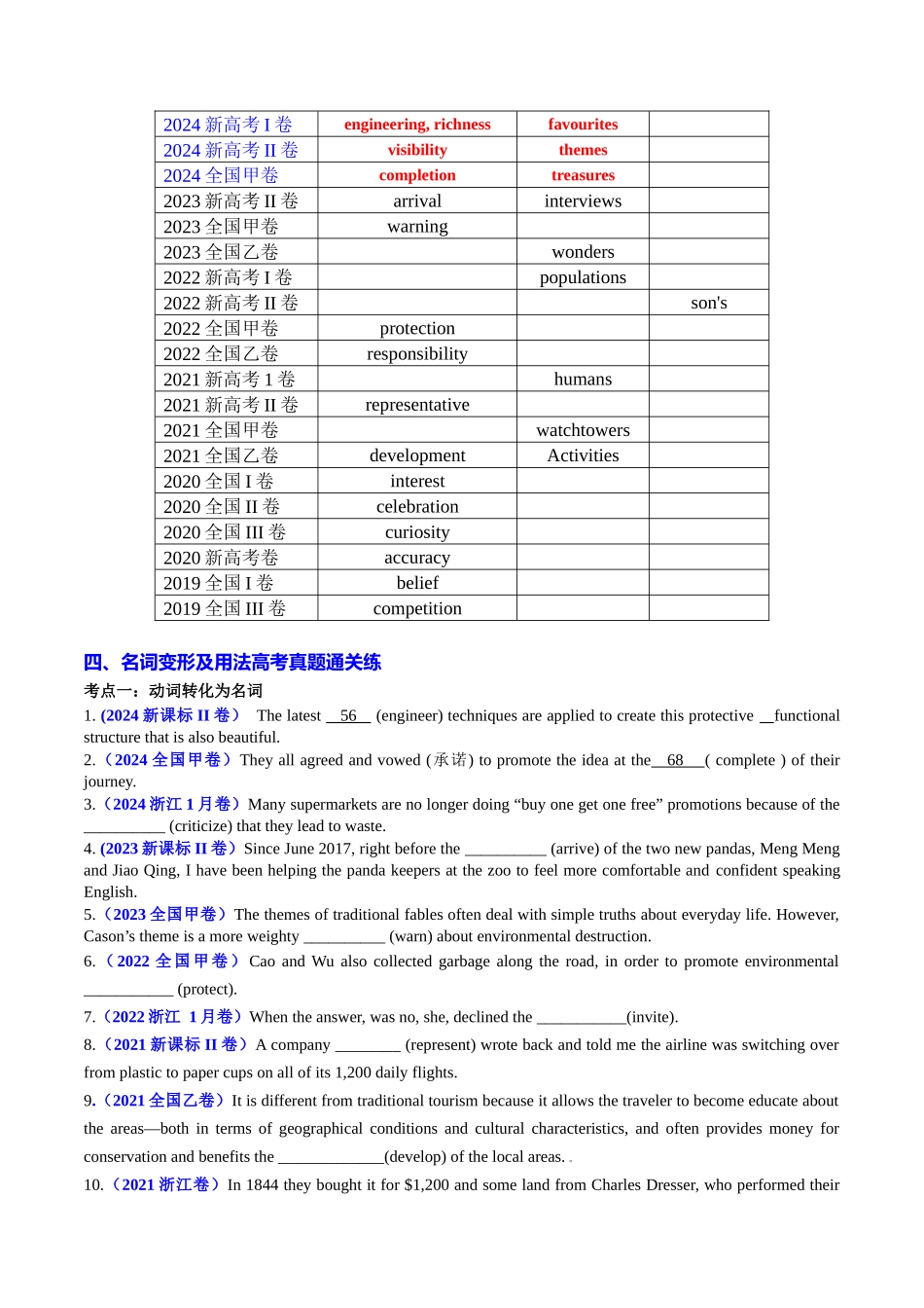 专题19 语法填空之名词变形及用法100题(练案)学生版.docx_第2页