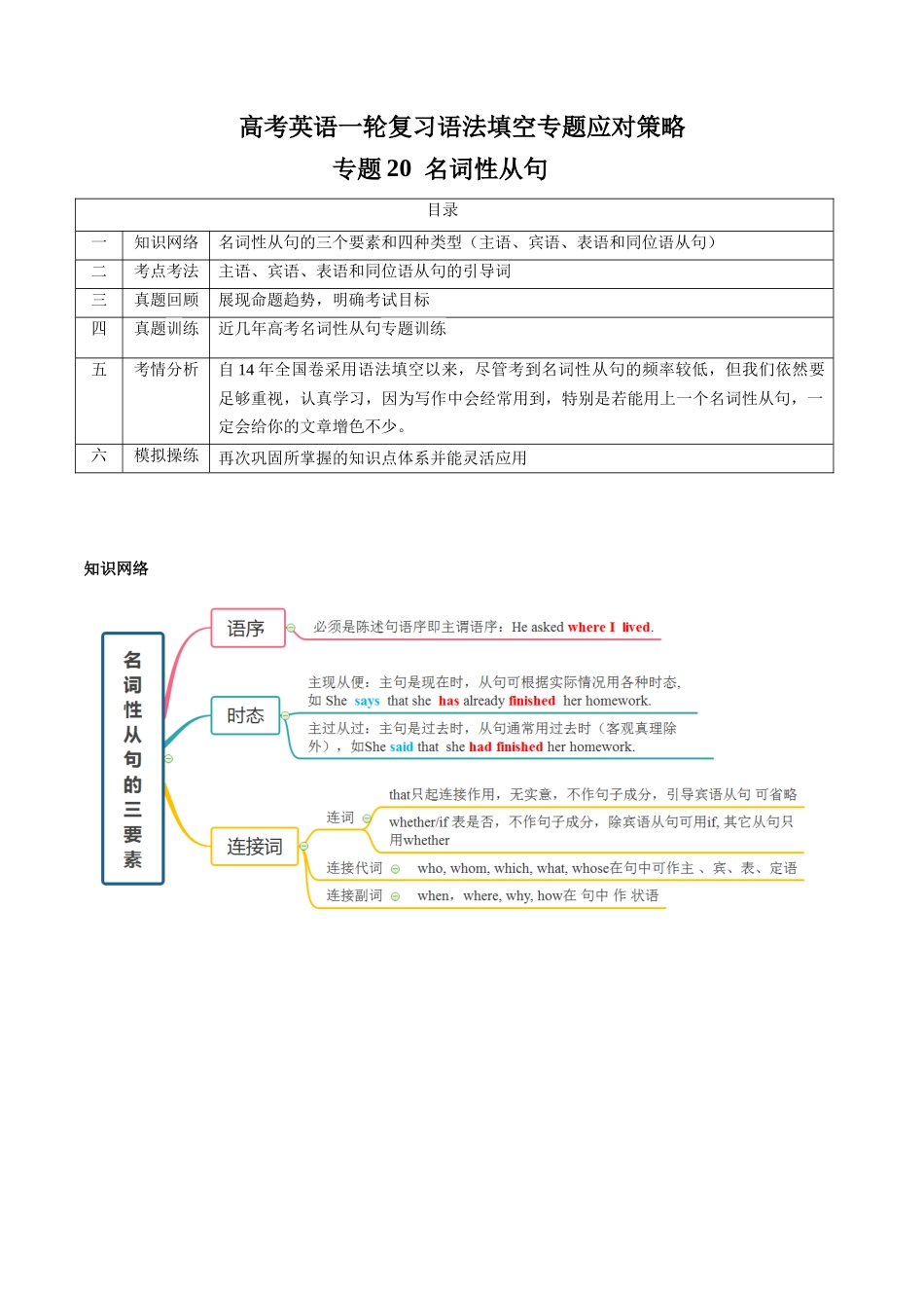 专题20   名词性从句   (原卷版).docx_第1页