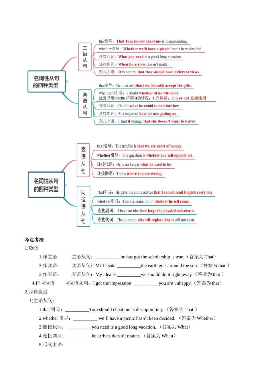 专题20   名词性从句   (原卷版).docx_第2页