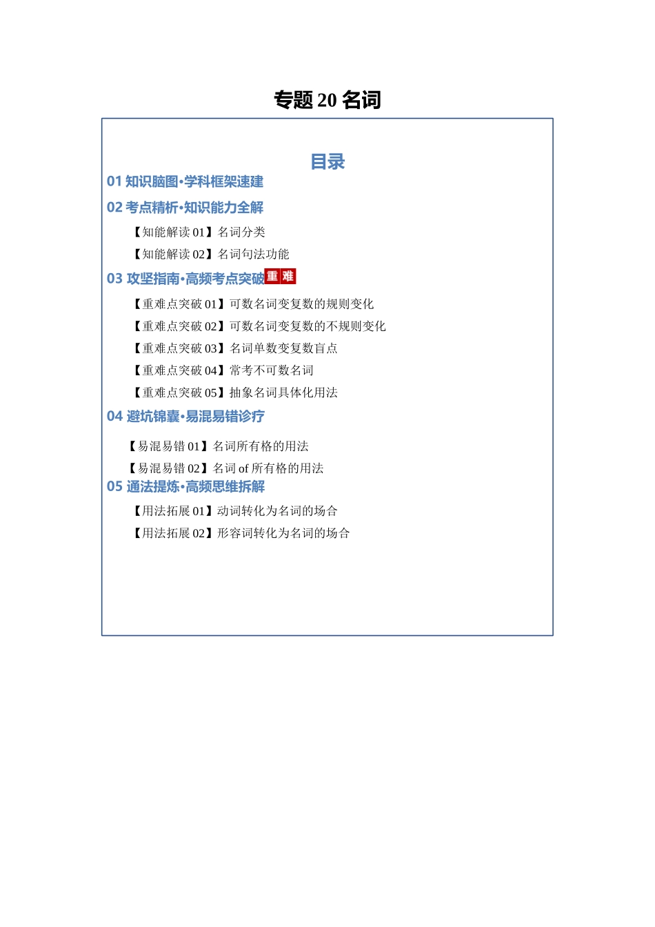 专题20 名词（知识清单）（原卷版）.docx_第1页