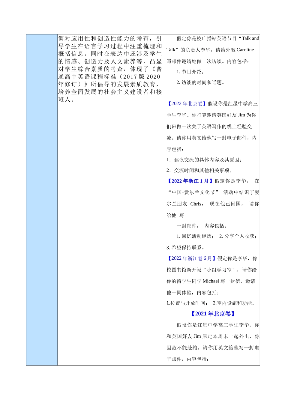 专题20 应用文解题技法解密（1）写作基本句型 （讲义）(原卷版）（新高考专用） .docx_第3页