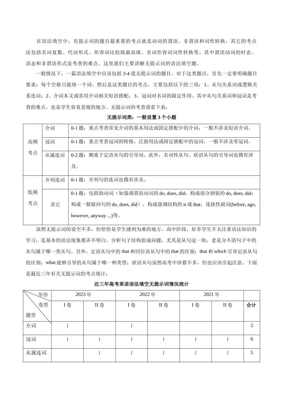 专题20 语法填空01-2024年高考英语二轮热点题型归纳与变式演练（新高考通用）（原卷版）.docx_第2页
