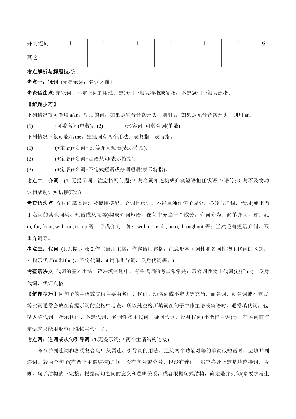 专题20 语法填空01-2024年高考英语二轮热点题型归纳与变式演练（新高考通用）（原卷版）.docx_第3页