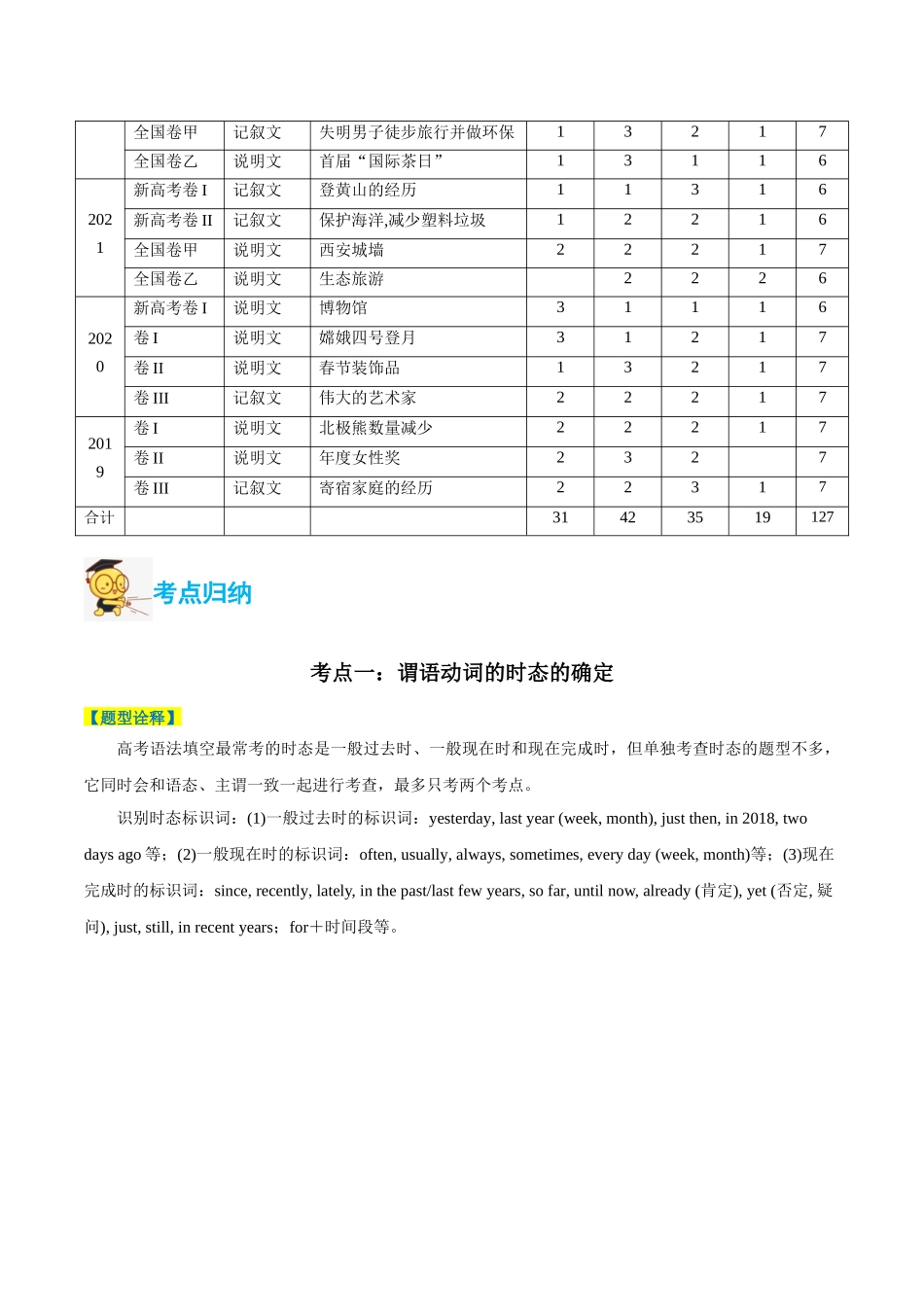 专题20 语法填空02-2024年高考英语二轮热点题型归纳与变式演练（新高考通用）（解析版）.docx_第3页