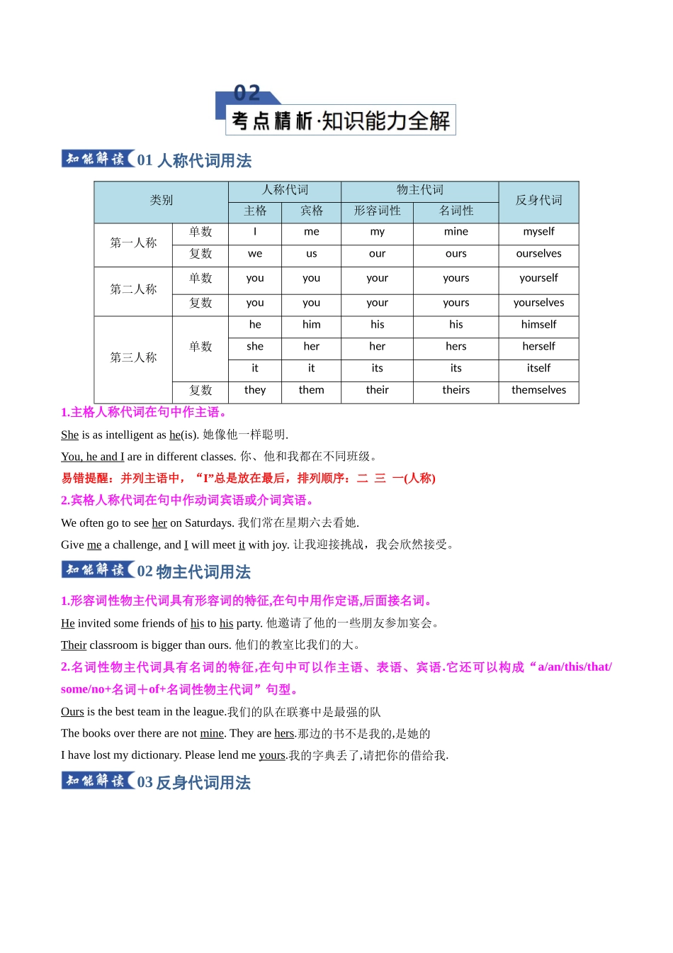 专题21 代词（知识清单）（教师版）.docx_第3页