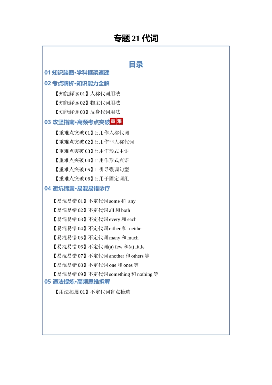 专题21 代词（知识清单）（学生版）.docx_第1页