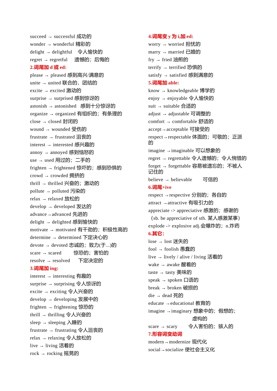 专题21 灵活掌握高中英语写作必备词汇之词性及词形转换（讲义）- 2024年高考英语写作加油站.docx_第3页