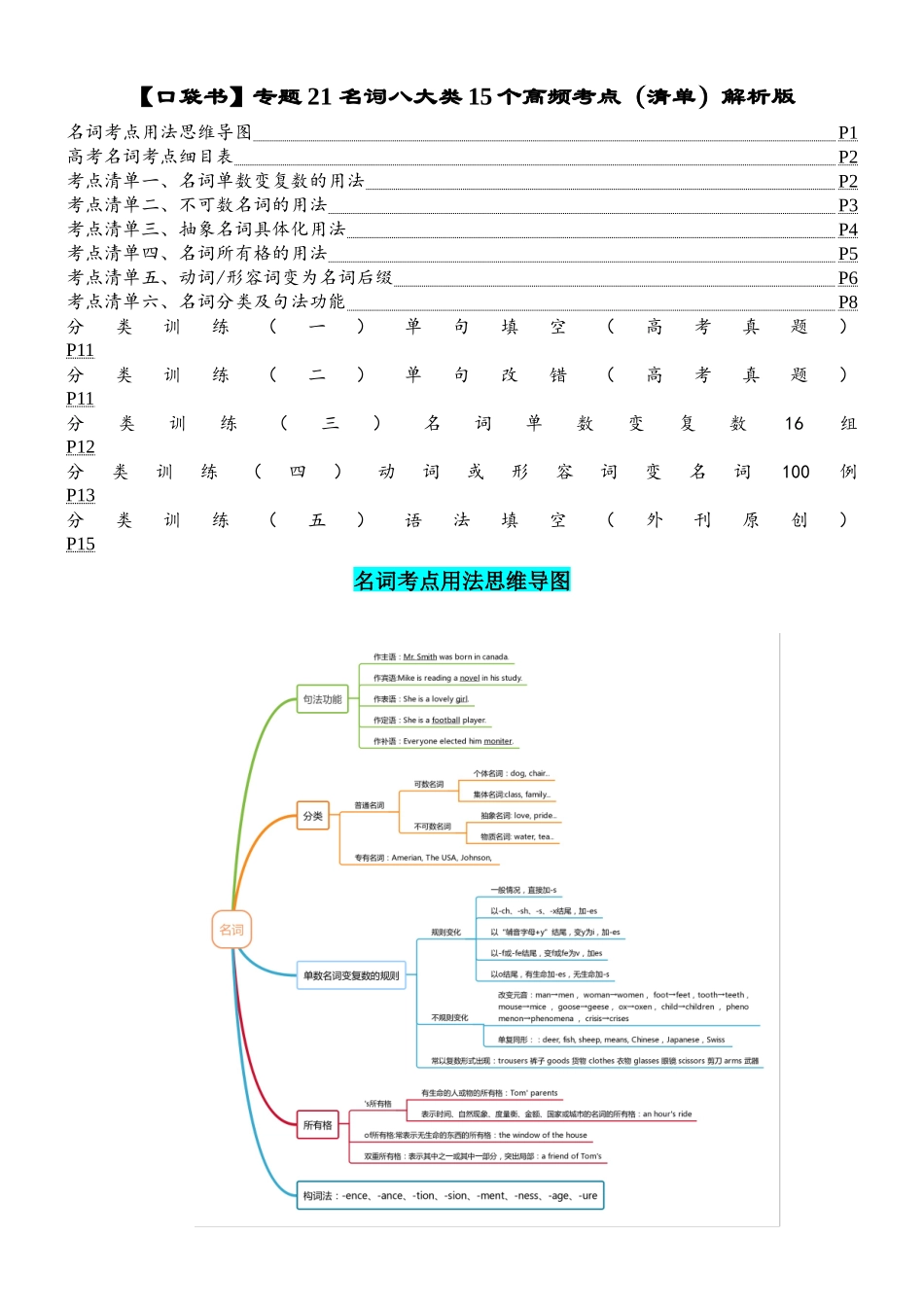 专题21 名词六大类15个高频考点（清单）-2024年高考英语一轮复习知识清单（全国通用）解析版.docx_第1页