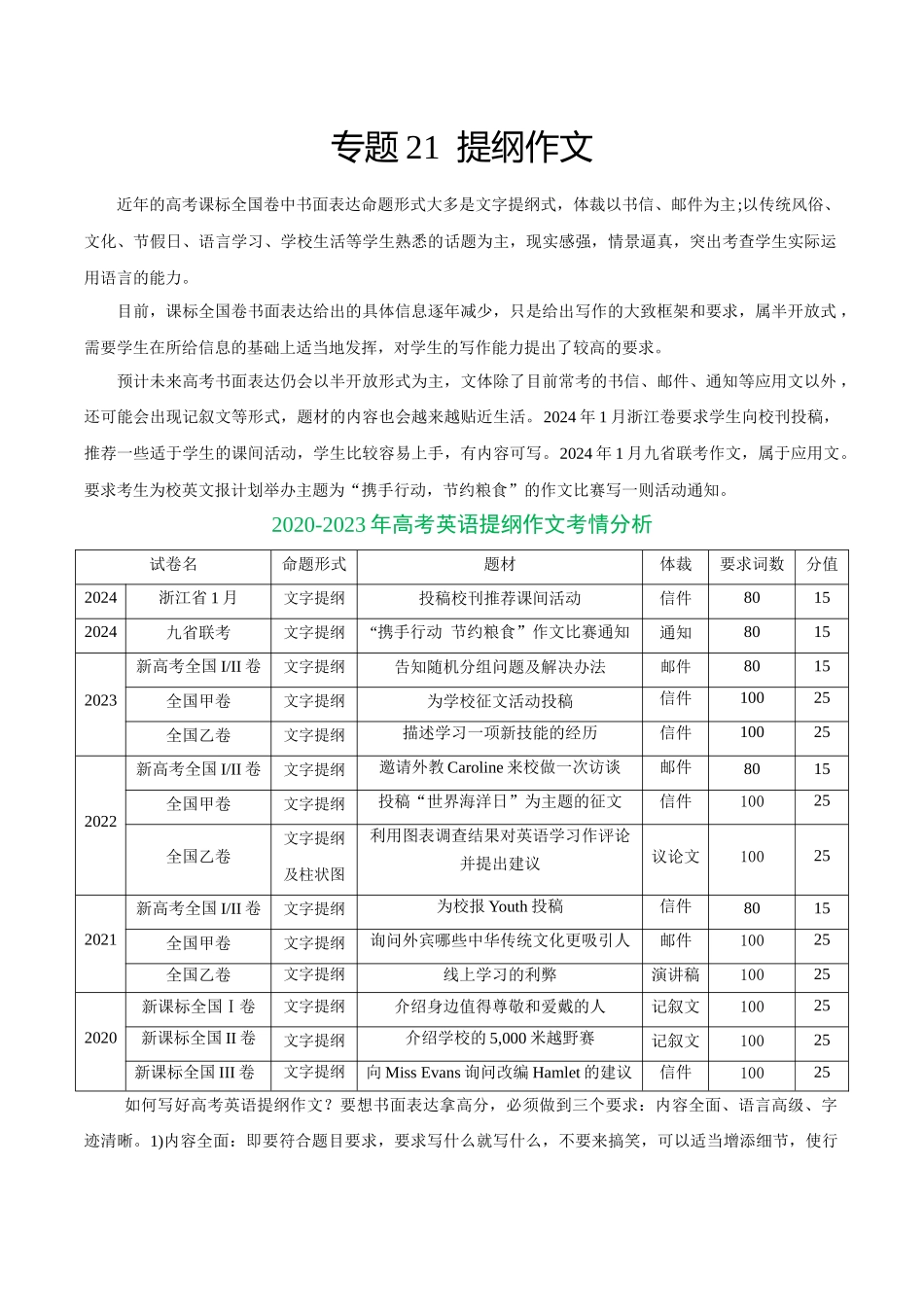 专题21 提纲作文-2024年高考英语二轮热点题型归纳与变式演练（新高考通用）（原卷版）.docx_第1页