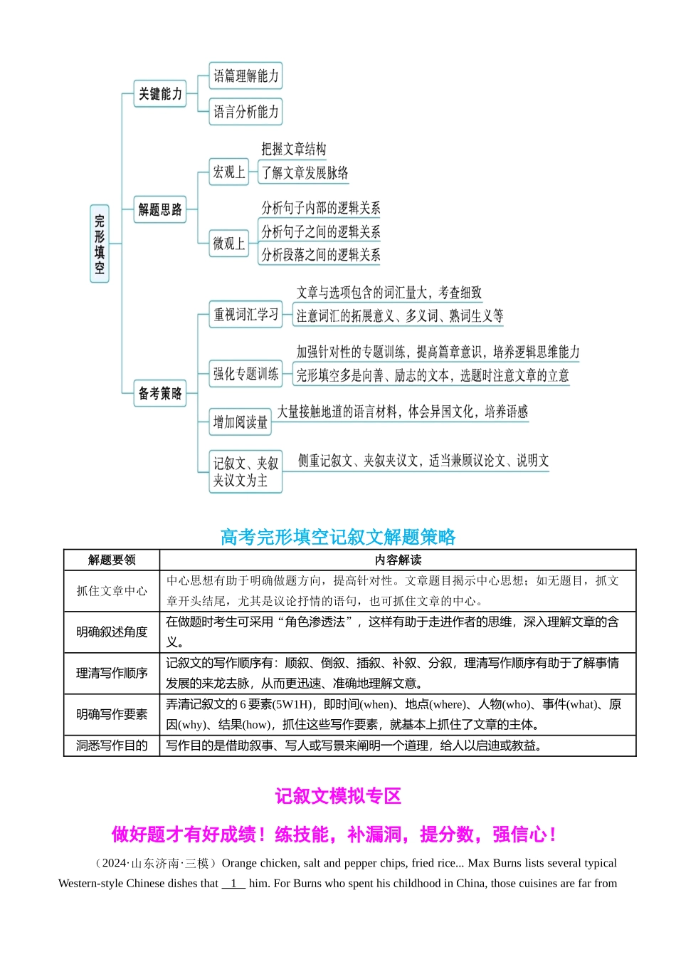 专题21 完形填空记叙文说明文最新押题16篇（技法+押题）原卷版.docx_第2页