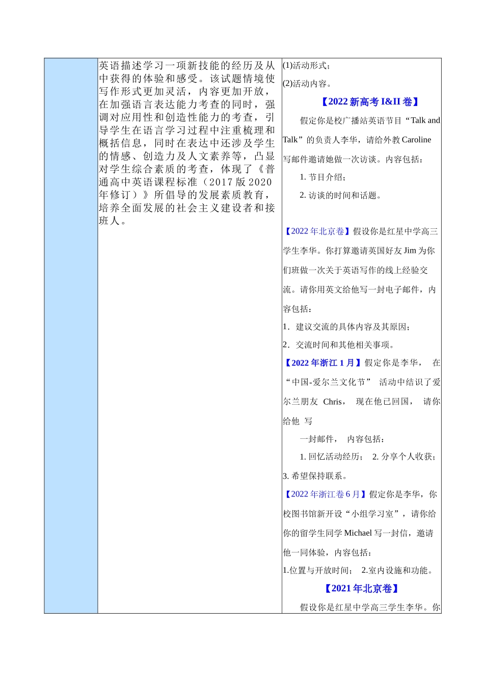 专题21 应用文解题技法解密(2)黄金句式+句式(讲义)(原卷版)-(新高考专用) .docx_第3页
