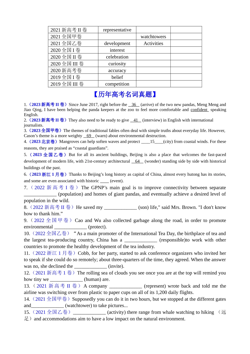 专题21 语法填空名词100题（精练）-2024年高考英语一轮复习知识清单（全国通用）原卷版.docx_第2页