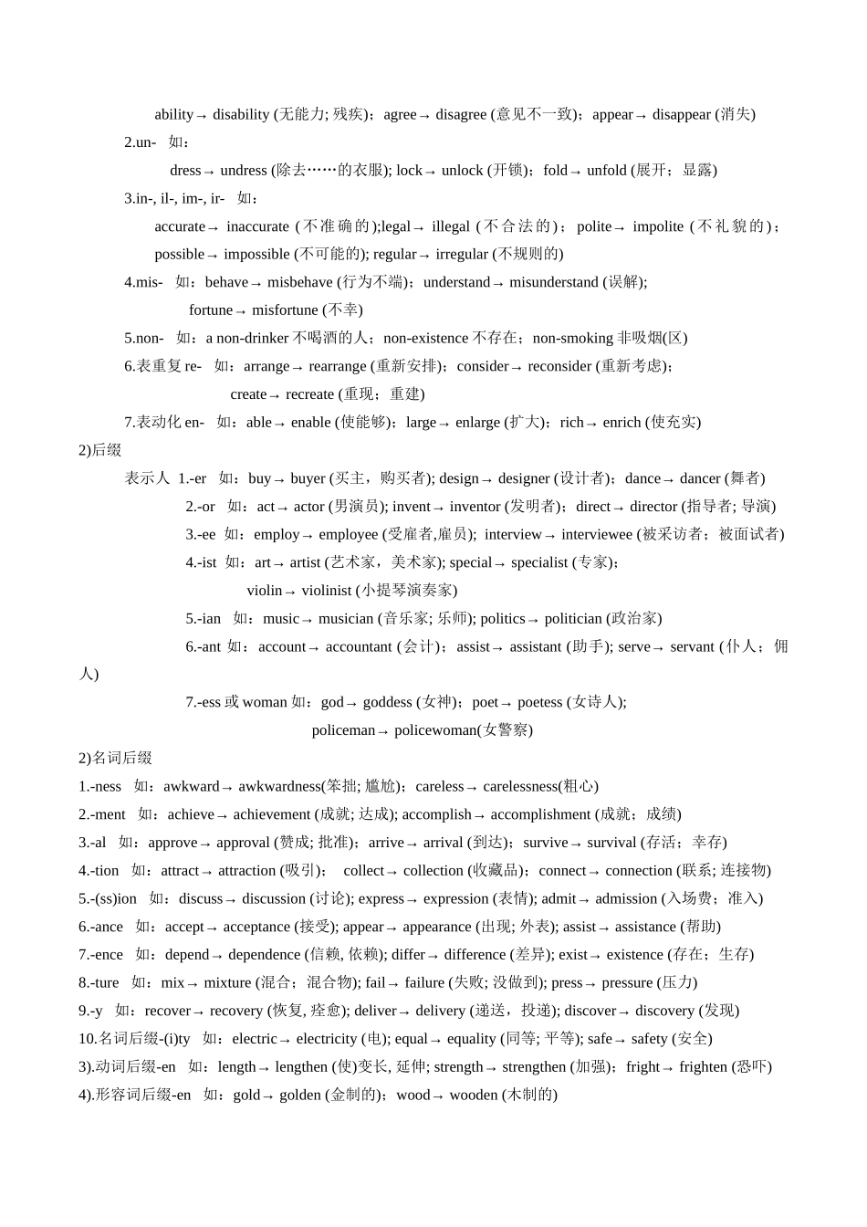 专题22 构词法 (原卷版).docx_第2页