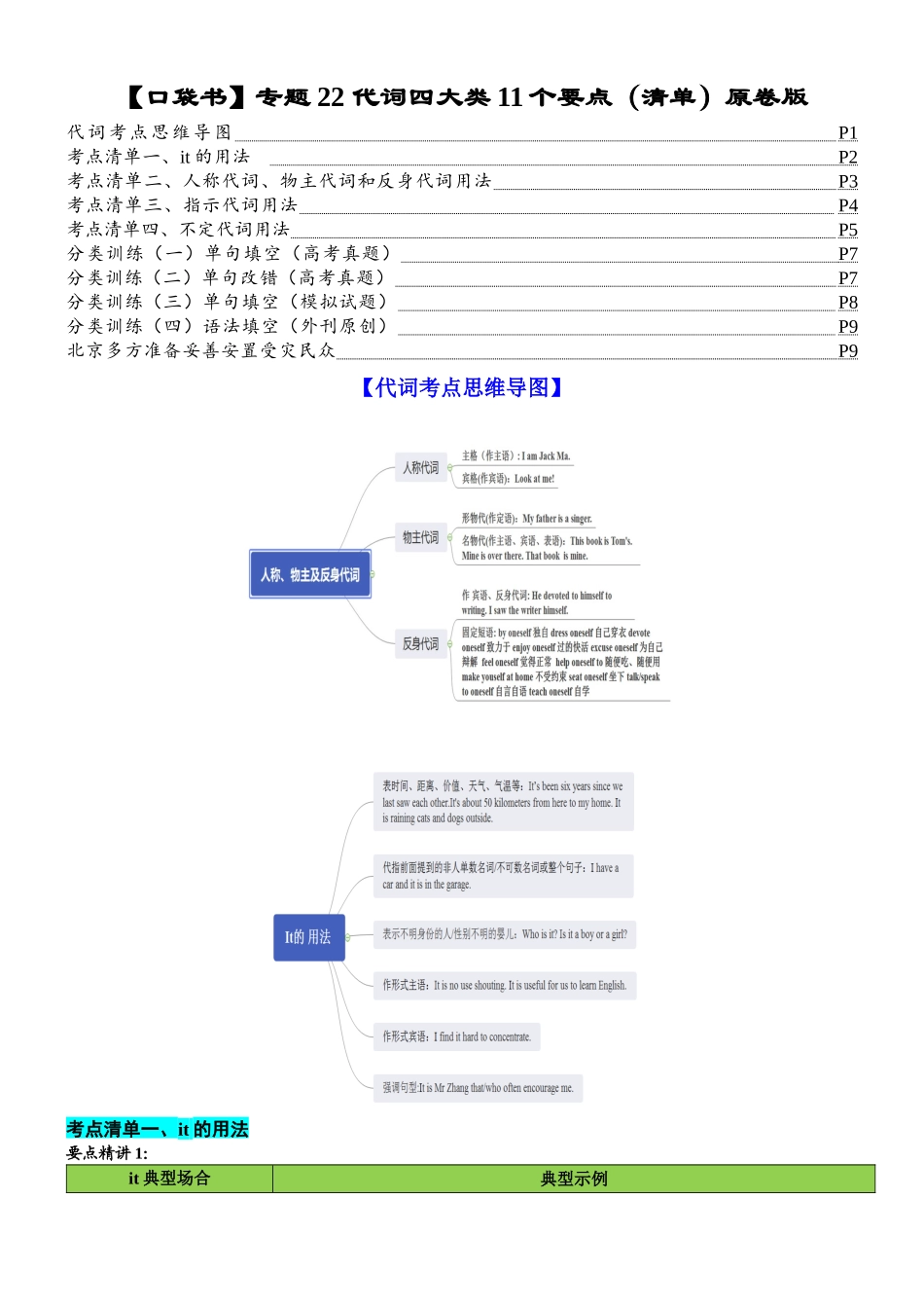 专题22 代词四大类11个要点（清单）-2024年高考英语一轮复习知识清单（全国通用）解析版.docx_第1页