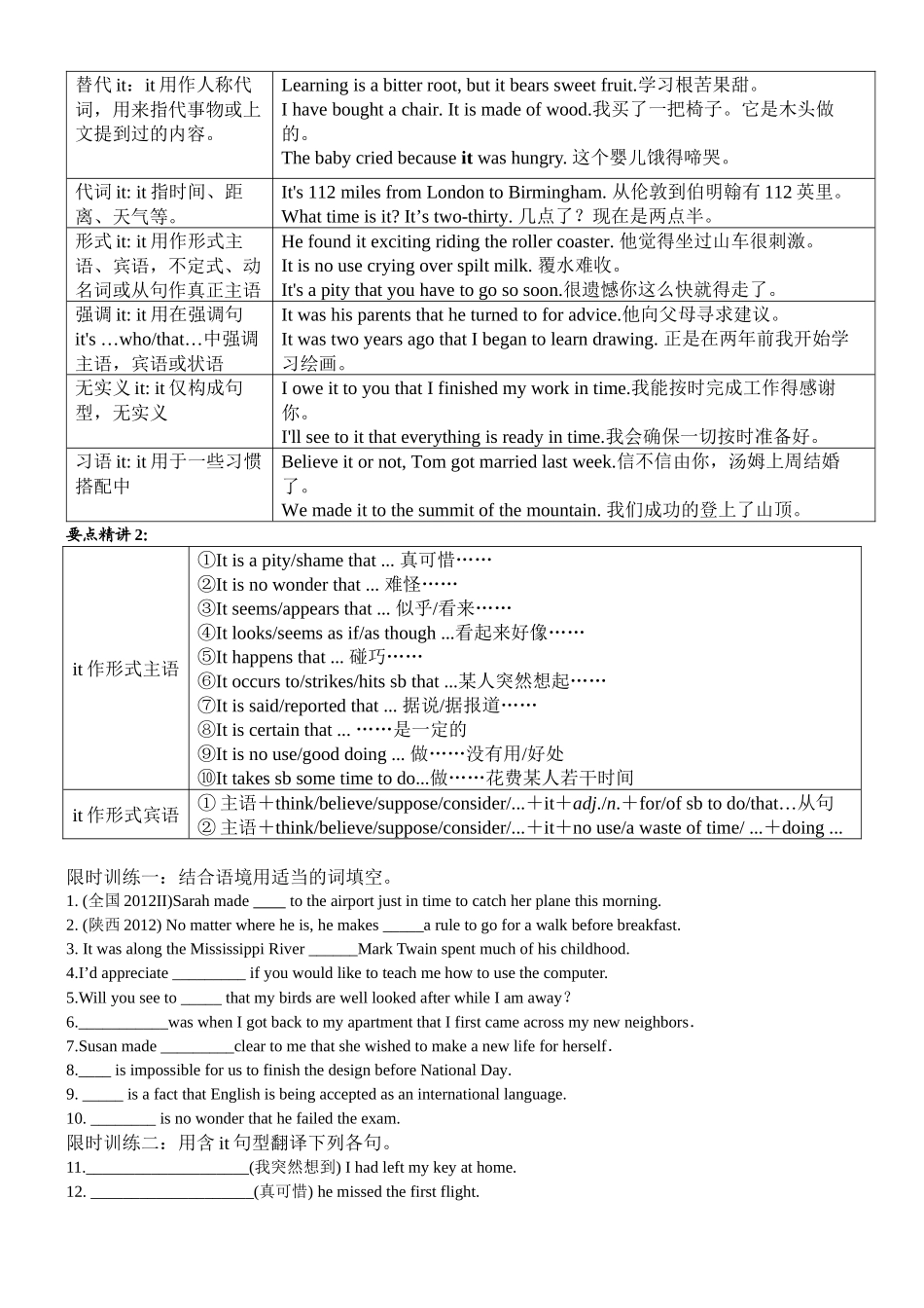 专题22 代词四大类11个要点(清单)-2024年高考英语一轮复习知识清单(全国通用)原卷版.docx_第2页