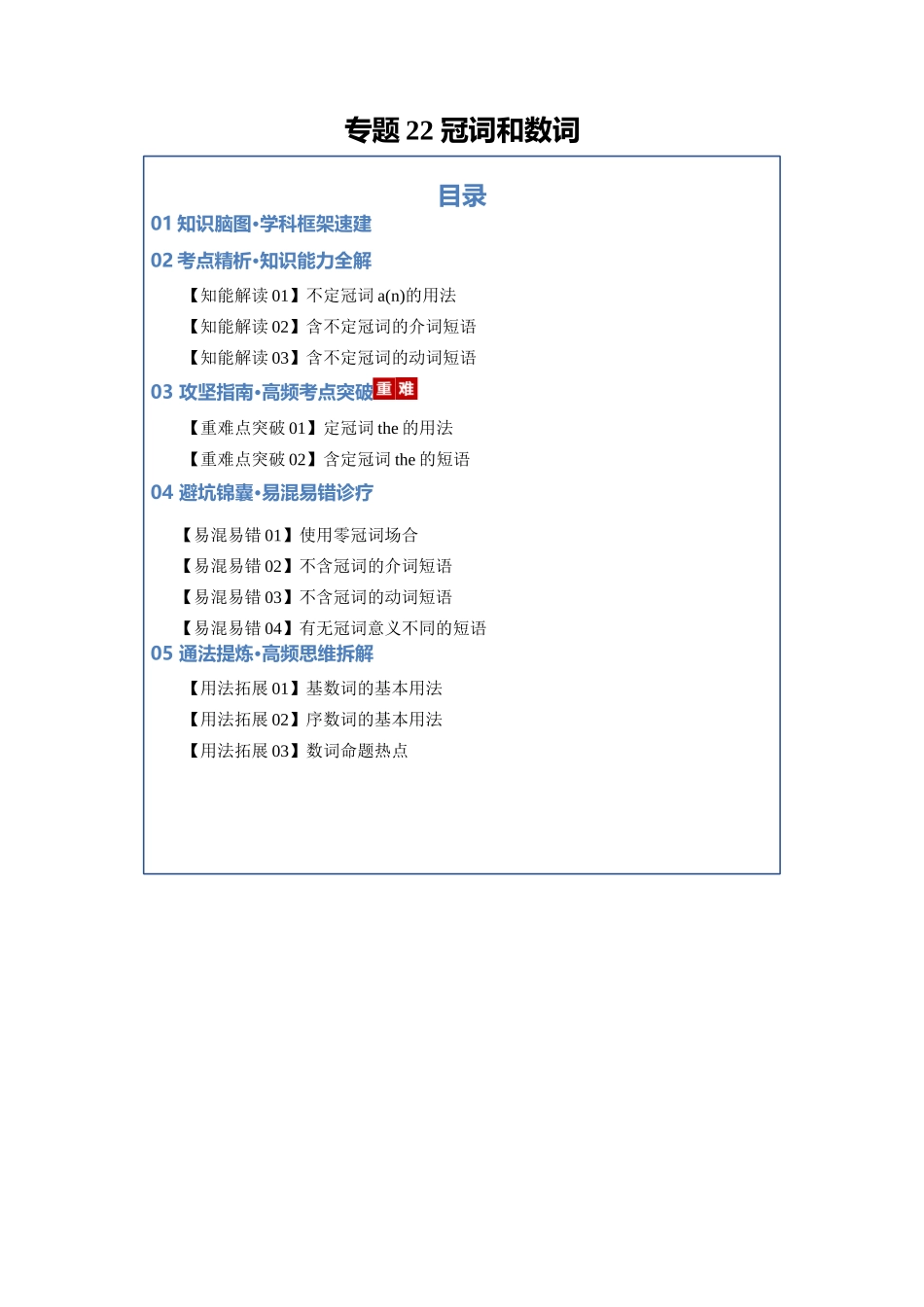 专题22 冠词和数词（知识清单）（教师版）.docx_第1页