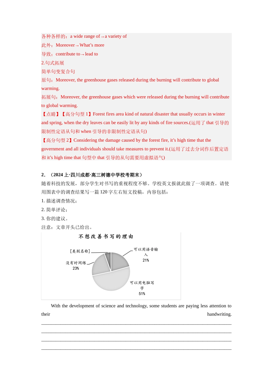 专题23 应用文写作(投稿)(解析版).docx_第2页