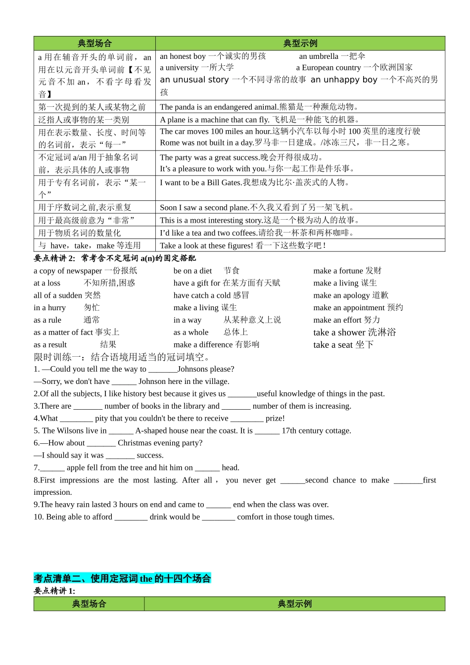 专题23 冠词数词10大类11个要点（清单）-2024年高考英语一轮复习知识清单（全国通用）原卷版.docx_第2页