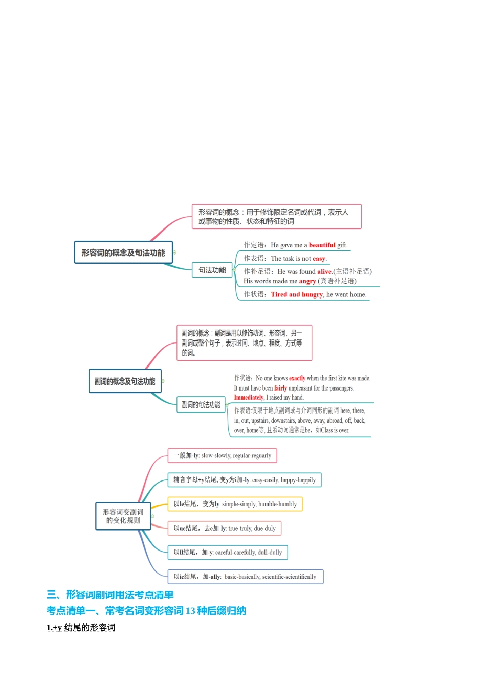 专题23 形容词副词七类十二个高频考点（讲案）学生版.docx_第2页