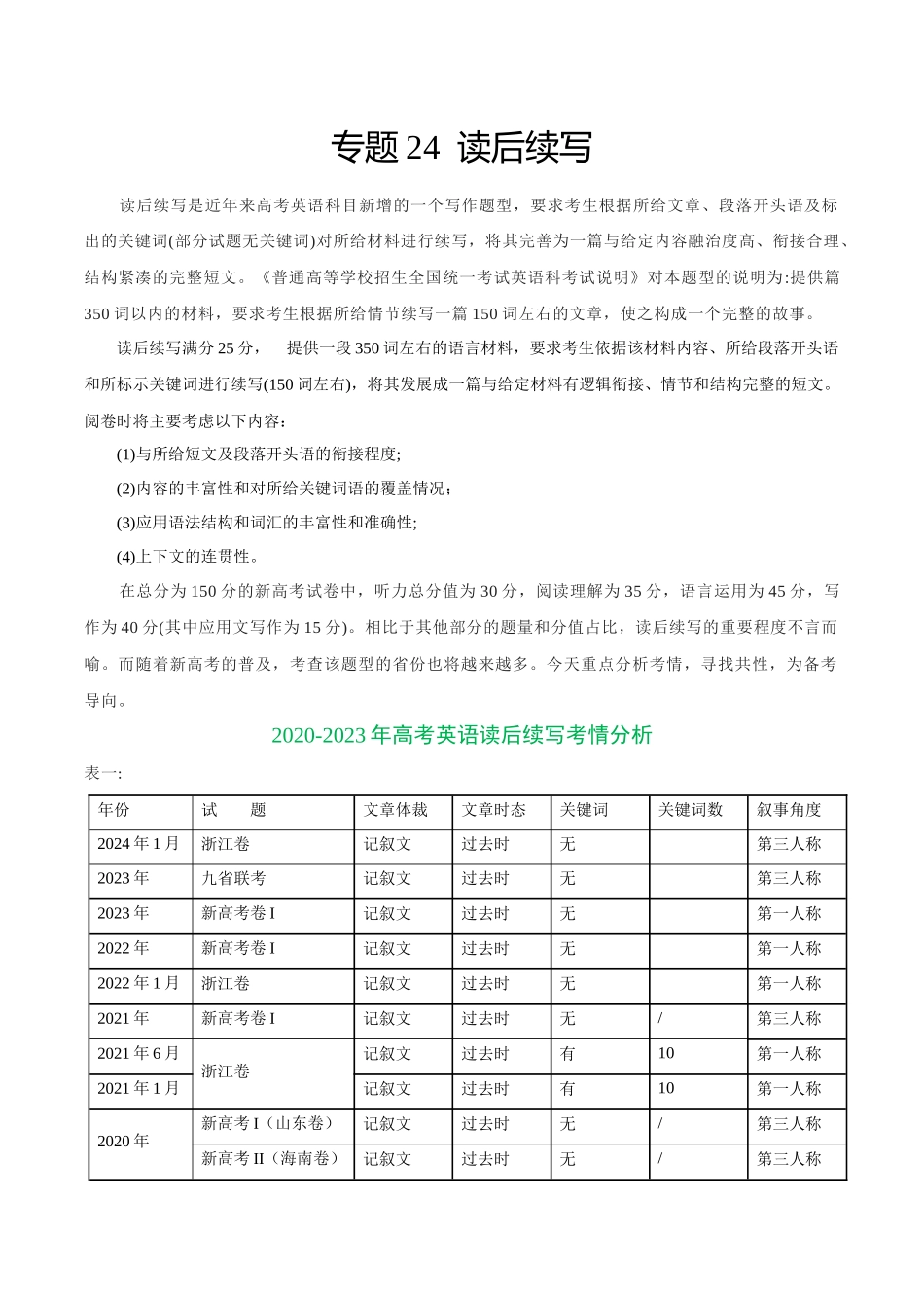 专题24 读后续写-2024年高考英语二轮热点题型归纳与变式演练（新高考通用）（解析版）.docx_第1页