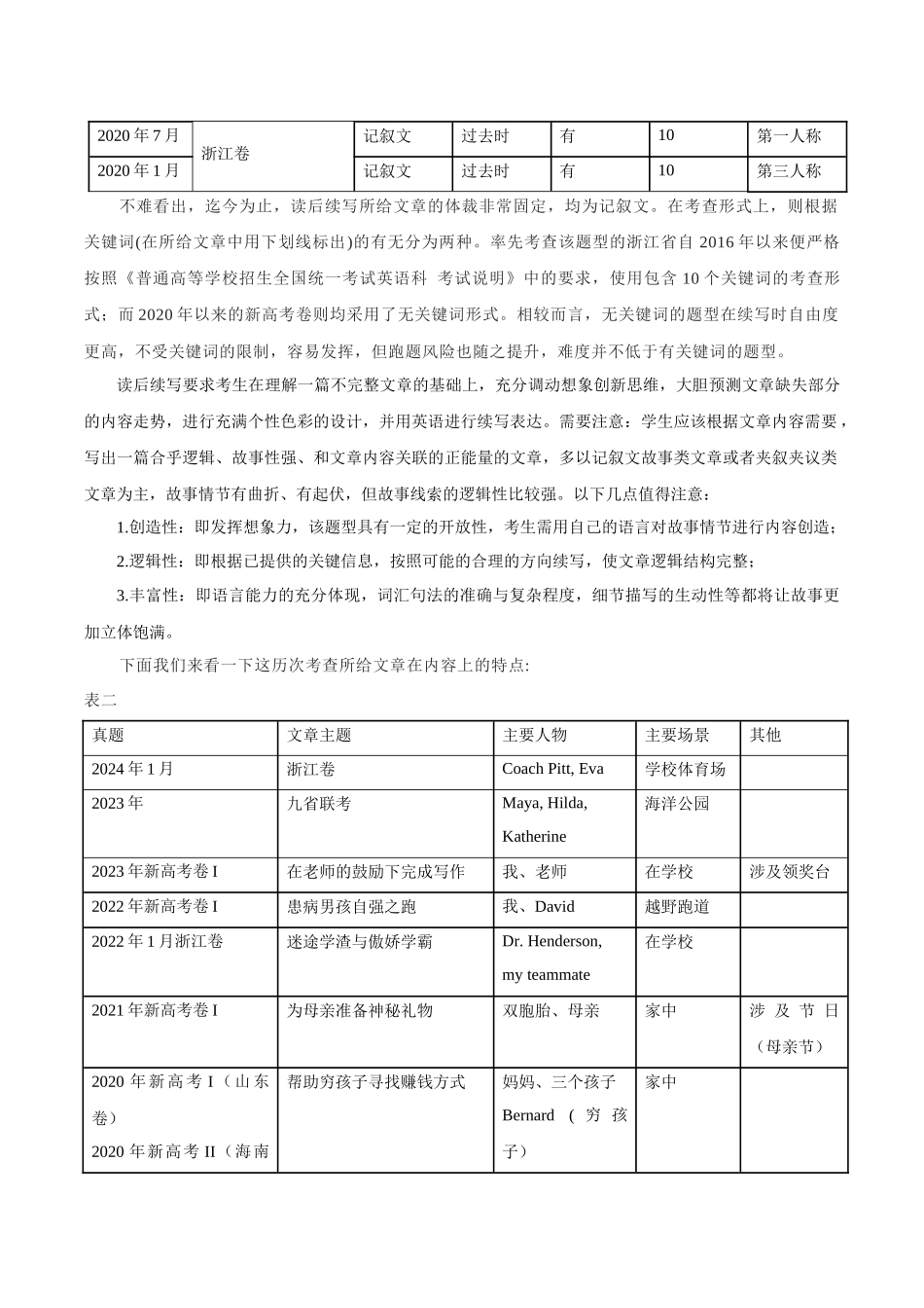 专题24 读后续写-2024年高考英语二轮热点题型归纳与变式演练（新高考通用）（原卷版）.docx_第2页