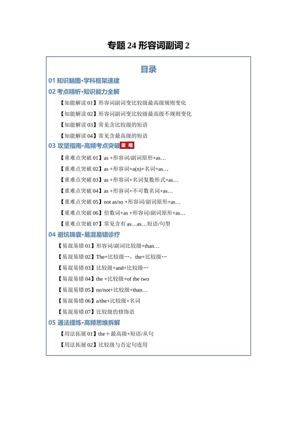 专题24 形容词副词2（知识清单）（学生版）.docx_第1页