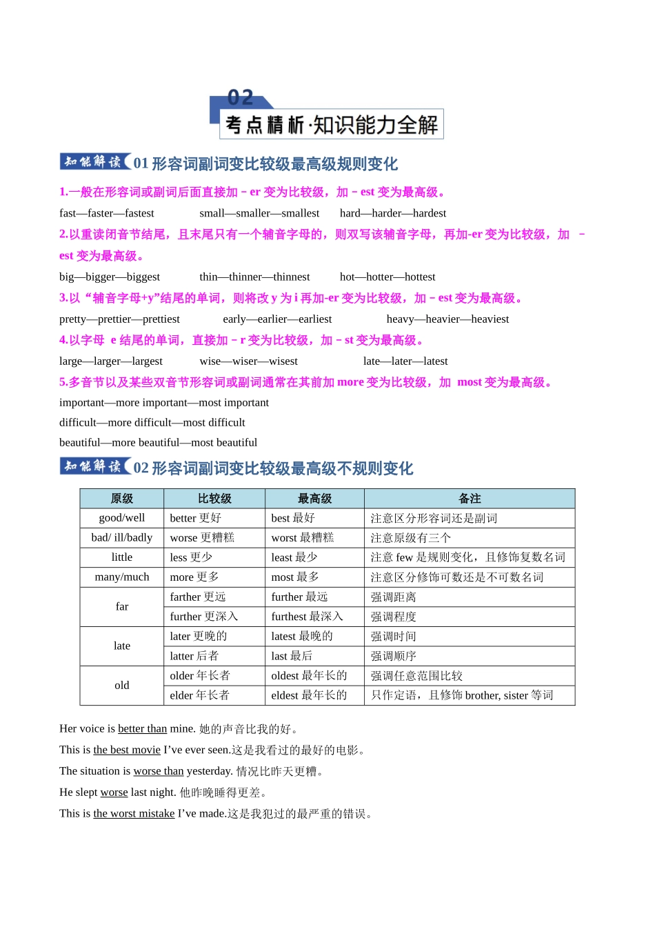 专题24 形容词副词2（知识清单）（学生版）.docx_第3页
