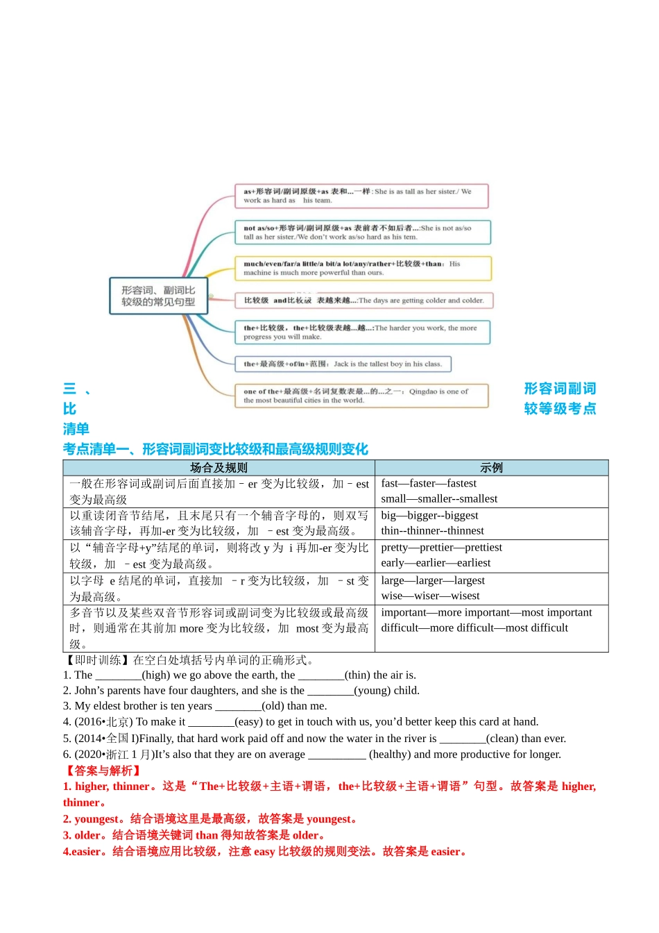 专题24 形容词副词比较等级六类十八个考点(讲案)教师版.docx_第2页