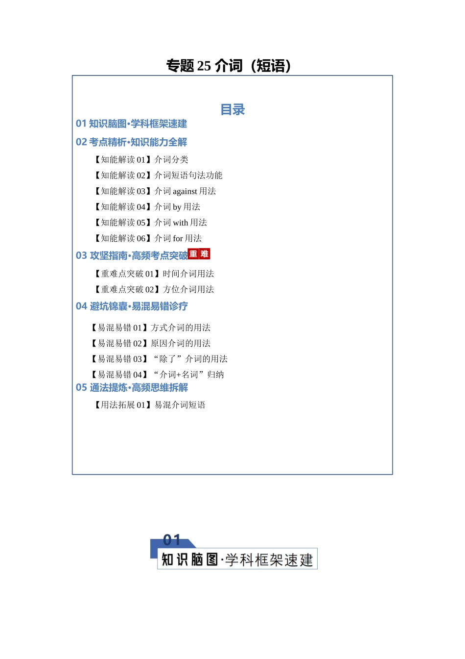 专题25 介词（知识清单）（学生版）.docx_第1页