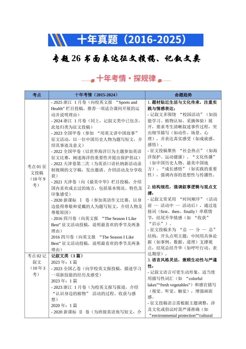 专题26 书面表达记叙文、征文投稿类(全国通用)(教师版).docx_第1页
