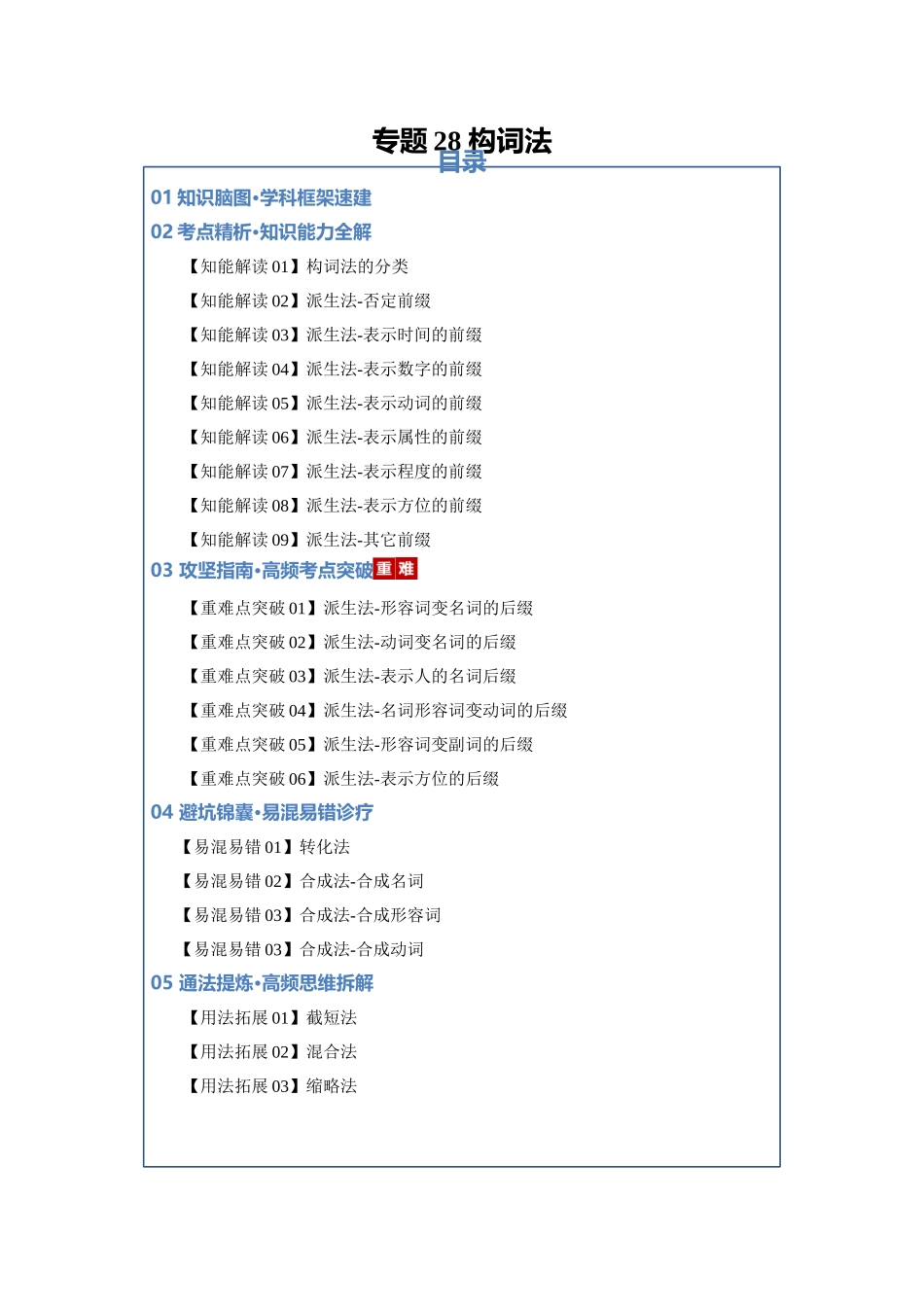 专题28 构词法（知识清单）（教师版）.docx_第1页
