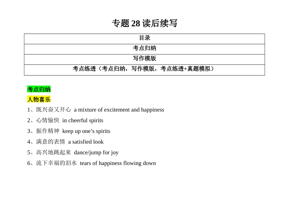 专题28读后续写(学生版).docx_第1页
