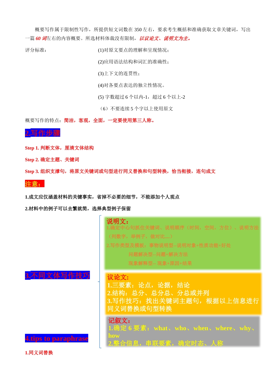 专题28概要写作技法点拨.docx_第2页