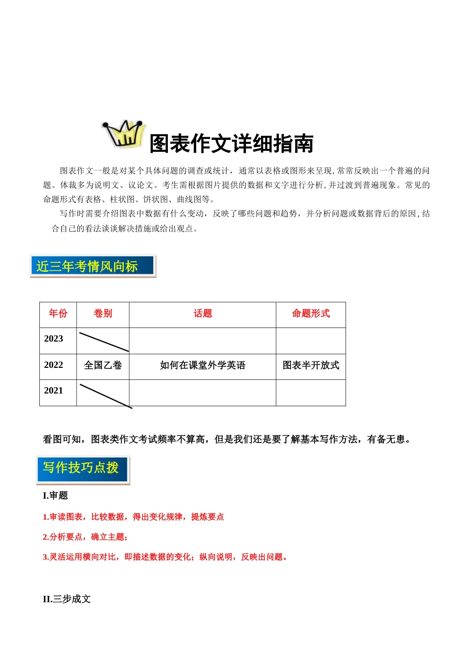 专题30图表作文详细指南.docx_第1页