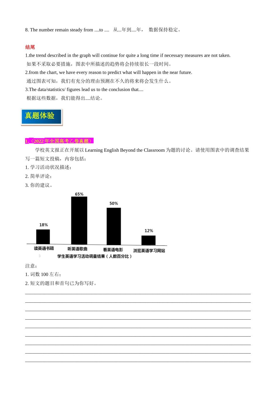 专题30图表作文详细指南.docx_第3页