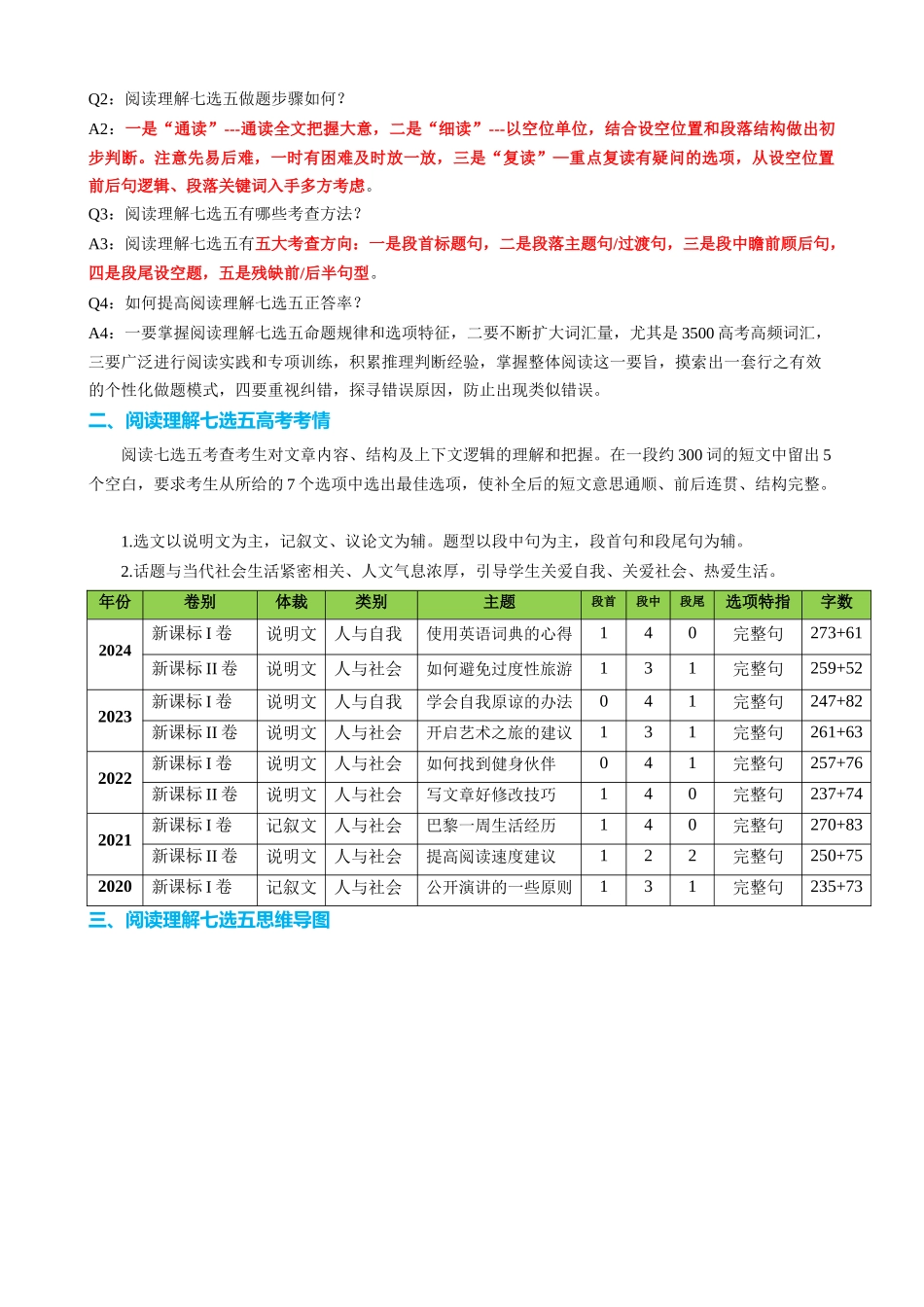 专题37 阅读理解之七选五三大技巧（讲案）教师版.docx_第2页