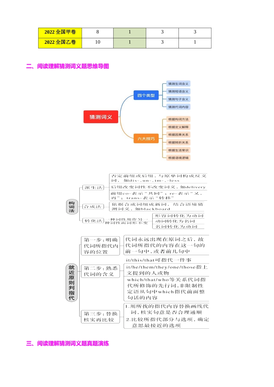 专题39 阅读理解之猜测词义题（练案）教师版.docx_第2页