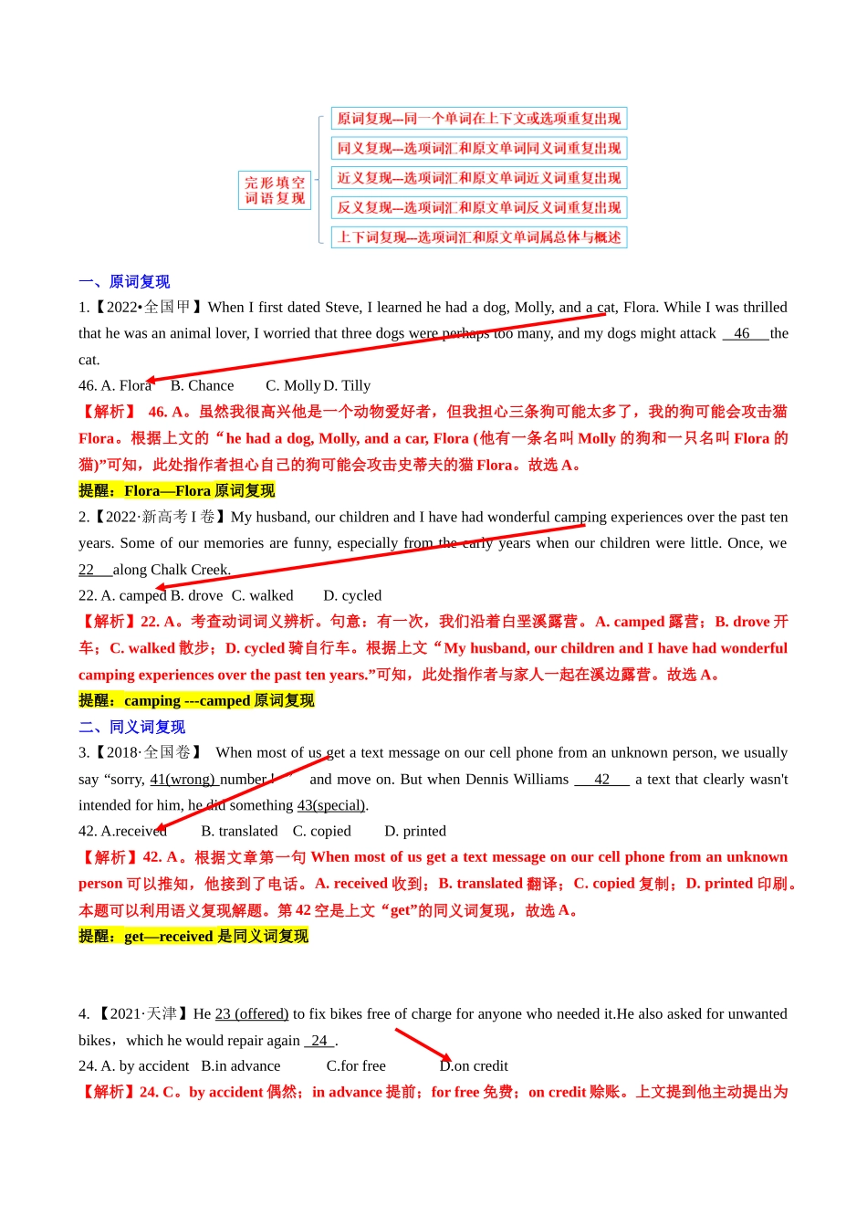 专题40 2024年高考完形填空满分对策-2024年高考英语一轮复习知识清单（全国通用）原卷版.docx_第3页